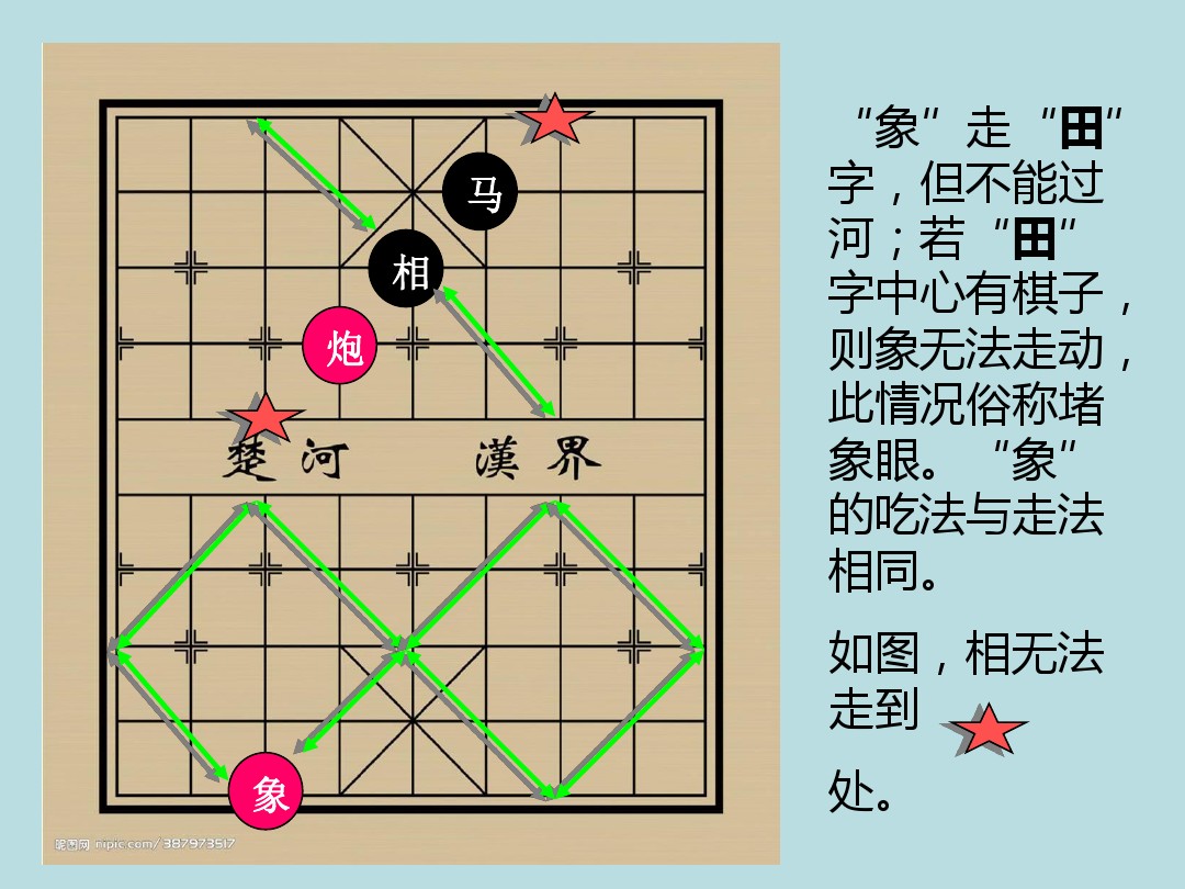 【象棋】如何下象棋_象棋怎么玩_中国象棋棋子的走法